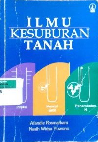 Ilmu kesuburan tanah