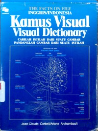 Kamus visual = Visual dictionary : carilah istilah dari suatu gambar