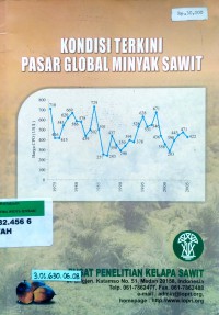 Kondisi Terkini Pasar Global Minyak Sawit